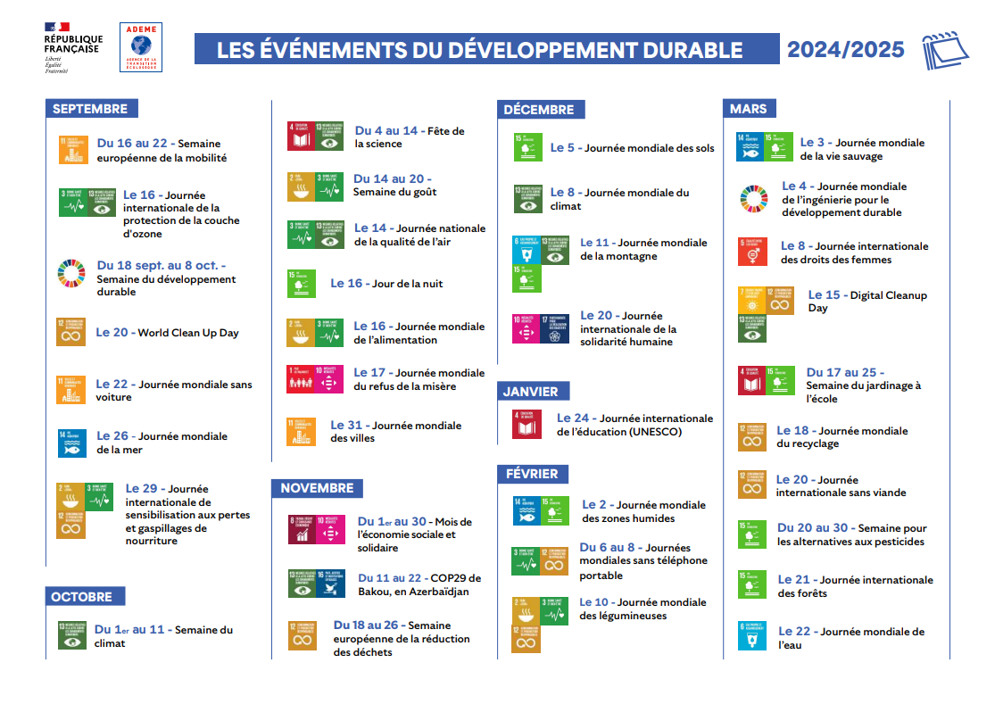 Calendrier 2024-2025 du développement durable | Éducation au